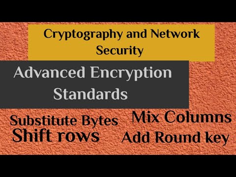Cryptography and Network Security introduction CNS in Telugu