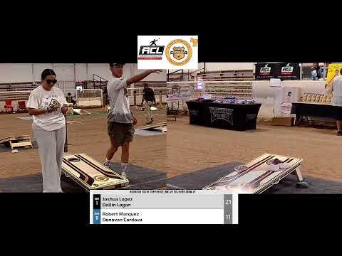 ACL Mountain South Conference #2