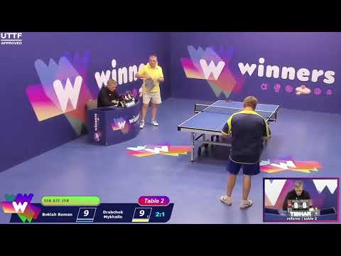 Winners League 21.10.21 Boklah Roman - Drabchuk Mykhailo 16:30
