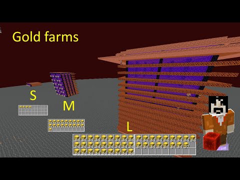Insane Upscalable Gold Farm in Minecraft 1.18+ - 240-2800 Gold Blocks/h!