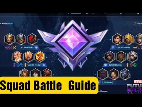 Squad Battle  Guide IN Marvel Future Fight #marvel #love2allmff