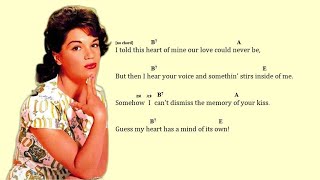 Chords for My Heart Has A Mind Of Its Own (Connie Francis)