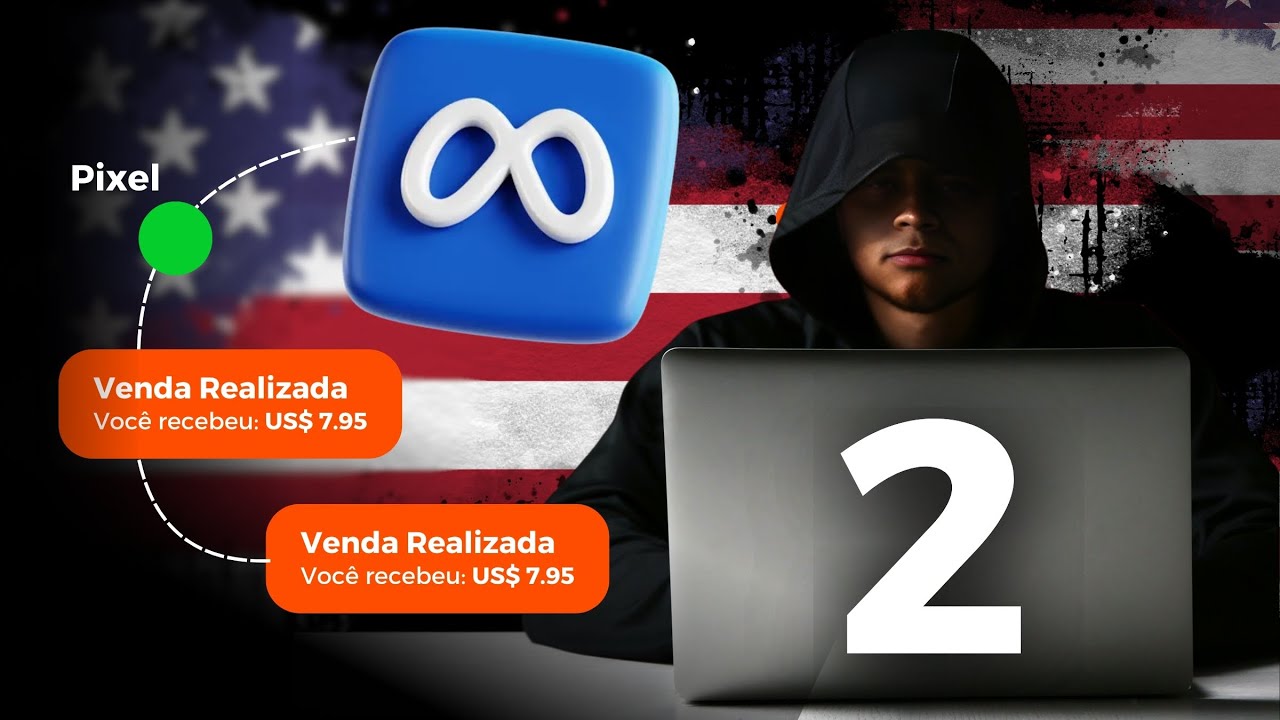 LOW TICKET EM DÓLAR: Estrutura de Campanhas no Facebook Ads | Parte 02