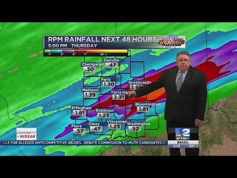 WTWO News at 6:00 p.m.