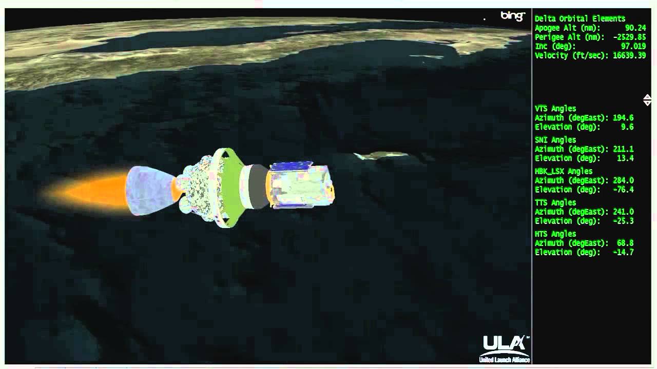 Watch the Launch