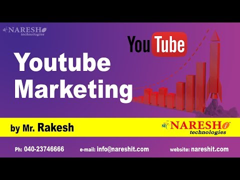 How to learn Youtube Marketing by Mr Rakesh