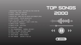 Download lagu TOP SONG BARAT 2000an mp3 Download lagu TOP SONG BARAT 2000an mp3