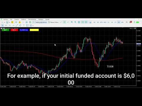 Video EA SB8 Panel Trade
