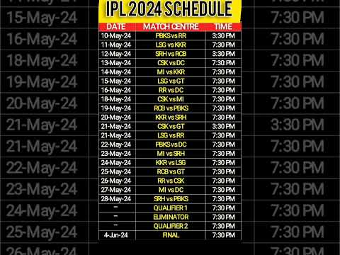 IPL 2024 Schedule #date #cricket #timetable  #schedule #ipl2024 #india#viral