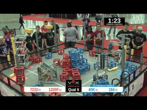 2015 VRC Sci Q6 - 7232 1200F vs 40K 184 - 72 to 63 - VEX Worlds 2015 - Science Division