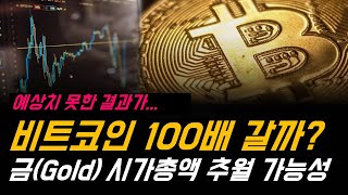 비트코인 100배 갈까? | 금 시가총액 추월 가능성 (제발 틀리길. 재미로 봐주세요)