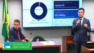  Votação de Requerimentos - 04/03/2026 15:00