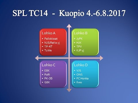 SPL TC14 2017 Kuopiossa 4.-6.8.2017