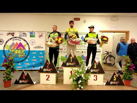 Trinacria Race 2022, tutte le emozioni dell' evento nel video report