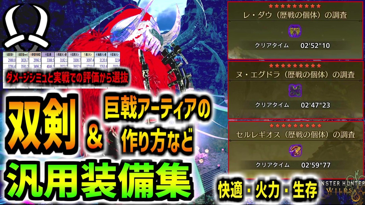 (最新版)【双剣】歴戦王〜★10、9周回でも使える、双剣でおすすめな汎用装備たちの紹介と実際の使用感、おすすめ激化タイプ＆アーティアの作り方など【モンハンワイルズ】【MHWilds】最終アップデート版