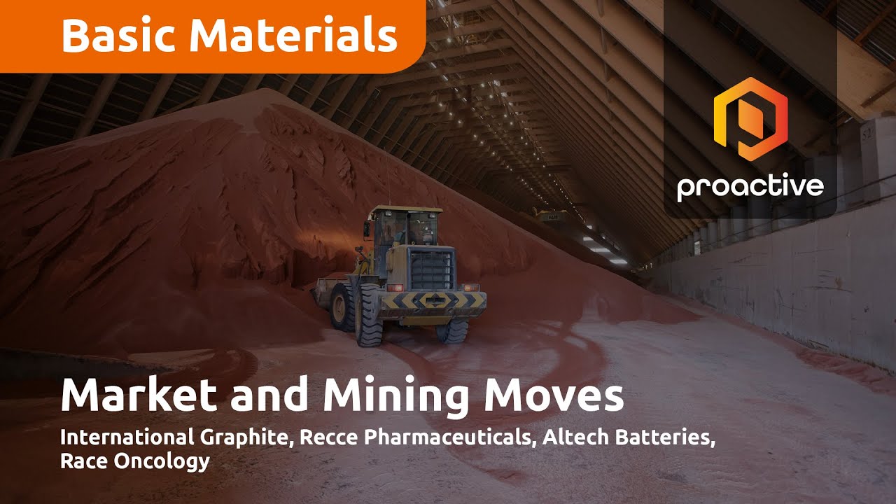 Just The Facts: Altech Batteries, Recce Pharmaceuticals, Race Oncology, International Graphite 