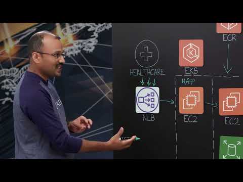 Lyniate: Scaling Healthcare Data Exchange At Scale with Tenant Isolation
