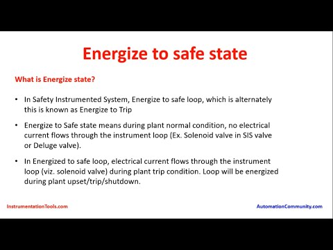 Energize to Safe State - Emergency Shutdown System - Safety PLC Basics