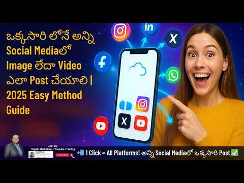 How to Share Image or Video on All Social Media Platforms at Once and Zoho Post Everywhere in One Click