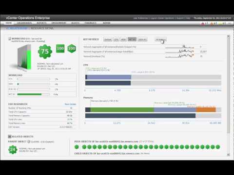 VMworld 2011 - HoL behind the scenes - using Hyperic and vCenter Ops to diagnose problems