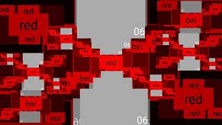 Red scan^4 (hypercubed)