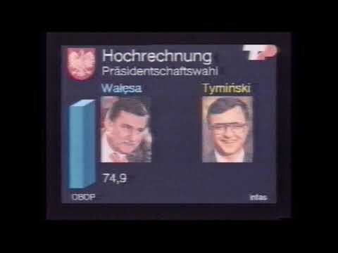 ARD 09.12.1990 Tagesschau Eva Herman