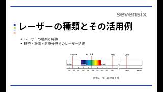 【動画で解説】レーザーの種類・波長・活用事例を一気に整理