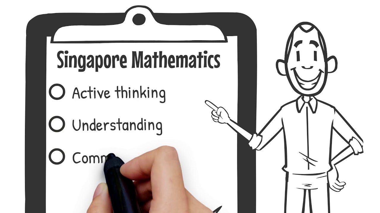 Singapore Math Learning Center