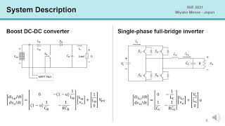 Dynamic Matrix Control for a Single-Phase Inverter