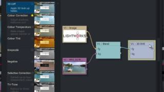 Lightworks Tutorial #16 | How to Rotate An Image | Advanced Tutorial