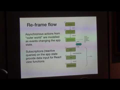 Jan Herich: Imperative to Functional (@ rubyslava #70)