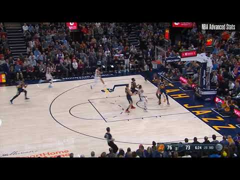 Ricky Rubio 7 Steal Game Highlights vs Jazz on 2/24/20