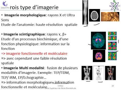 PRINCIPE DE L IMAGERIE EN MEDECINE NUCLEAIRE