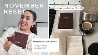 NOVEMBER Plan With Me (post hard month + nov challenge)