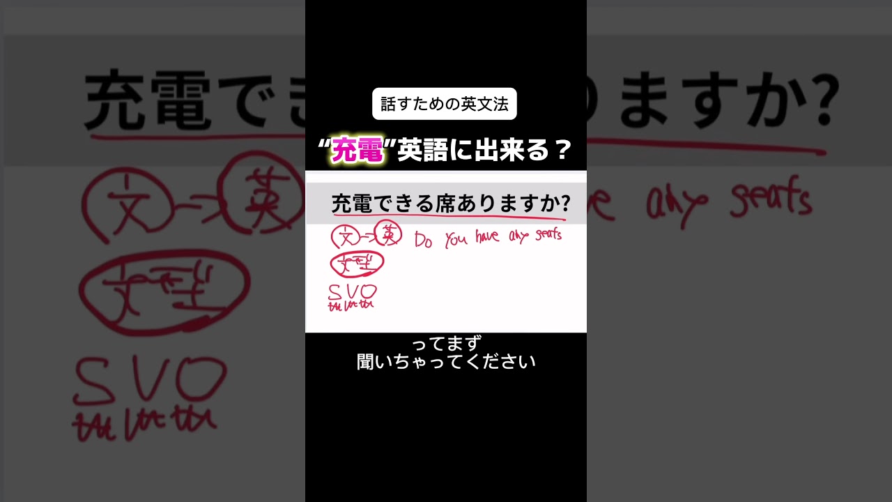 話す為の英文法 #英語勉強 #英語初心者 #英文法 #toeic #英会話 #英語 #英語学習 #瞬間英作文