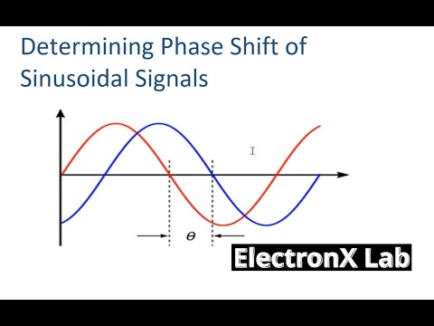 Determining Phase Shift Between Sinusoidal Signals