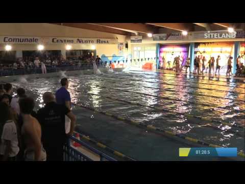 Staff. 4x50 Mista  Ass. Femminile Agoniste (Serie 1) - Meeting di Halloween 11Trofeo citta' di Rosa'