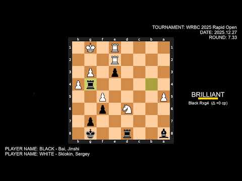 FIDE World Rapid & Blitz Championships 2025 | Rapid Open 31+ - Round 7 - All Games with Analysis