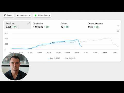 Как найти выигрышные продукты для дропшиппинга через Google Ads (LIVE)