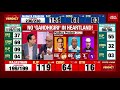 Election Results 2023: Madhya Pradesh Turns Saffron All Over Again! | Assembly Election Results 2023