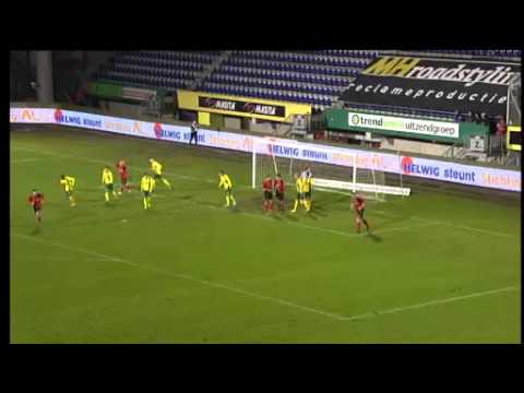 Samenvatting Fortuna Sittard - Helmond Sport