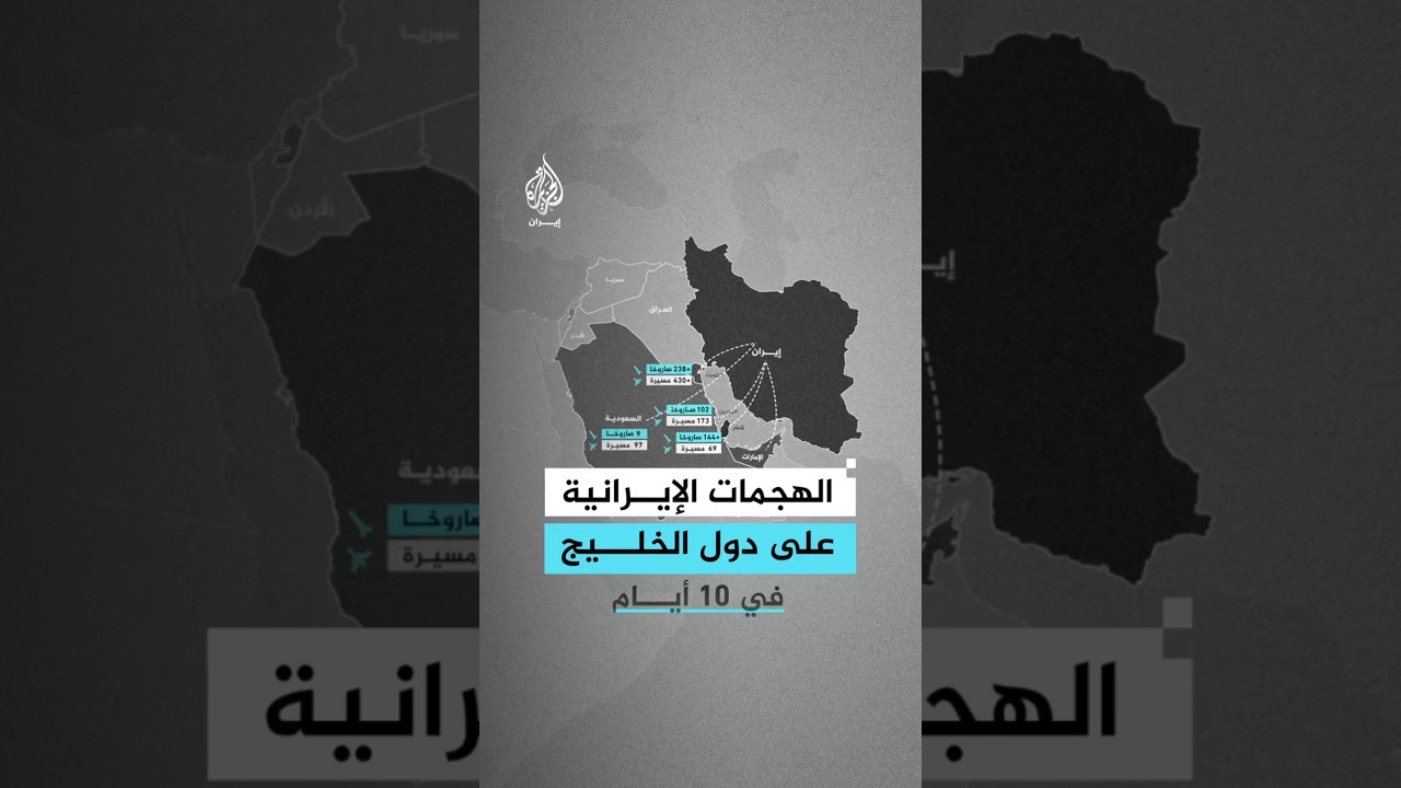 فيديو | احصائية الهجمات الإيرانية على دول الخليج في 10 أيام