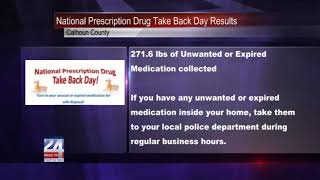 National Prescription Drug Take Back Day Results