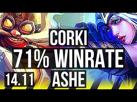 CORKI & Sona vs ASHE & Kalista (ADC) | 71% winrate, Dominating | EUW Challenger | 14.11