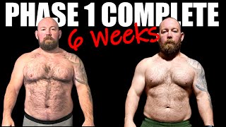 The Fat Loss Approach That Changed My Life