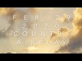 Billboard Top 60 Country Airplay Chart Feb 29 2020
