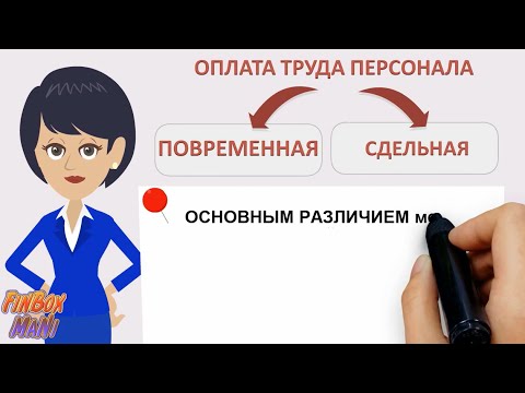 Какие существуют формы и системы оплаты труда персонала