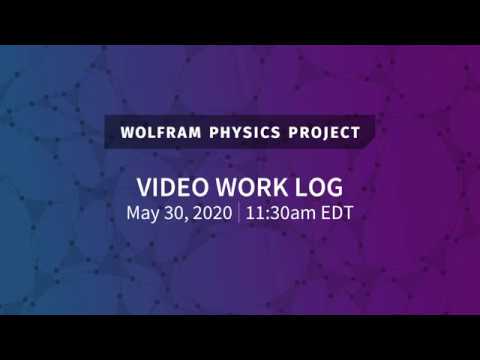 Wolfram Physics Project: Video Work Log Saturday, May 30, 2020