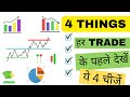 4 Things To Look Before Placing A Trade Technical Analysis In Hindi