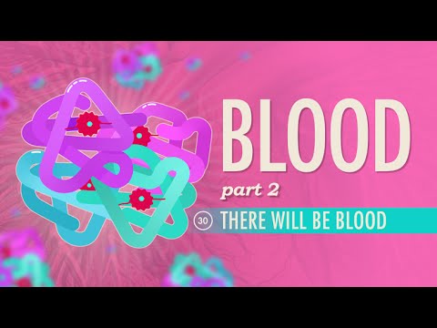 Crash Course Anatomy Physiology Preview